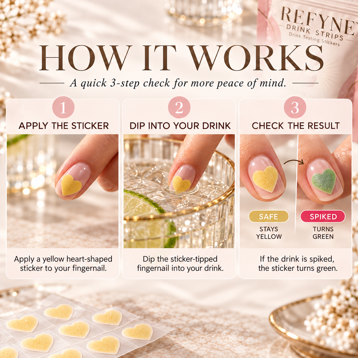 REFYNE™ Drink Testing Stickers